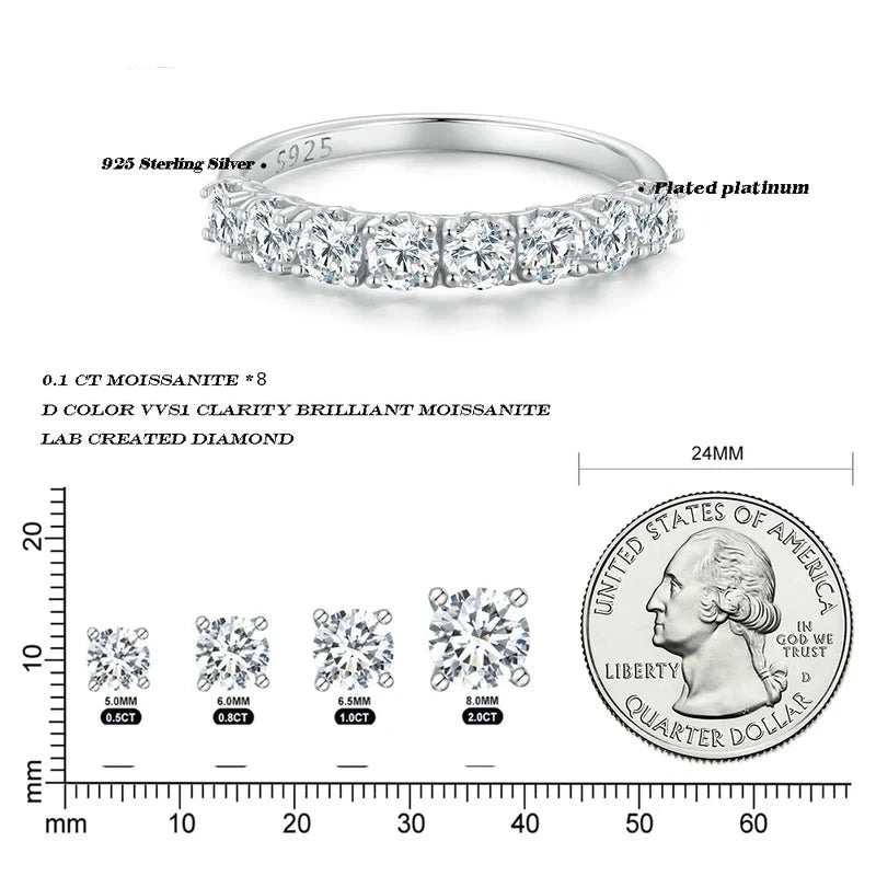 Eternity Ring