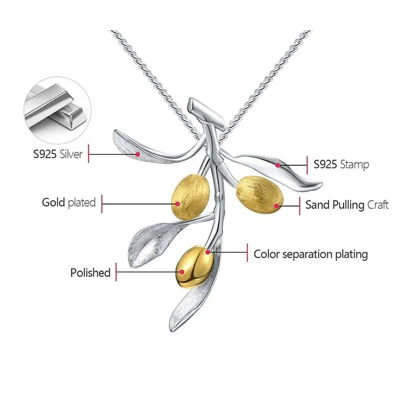 Jewelry pendant with gold and silver components, labeled for features.